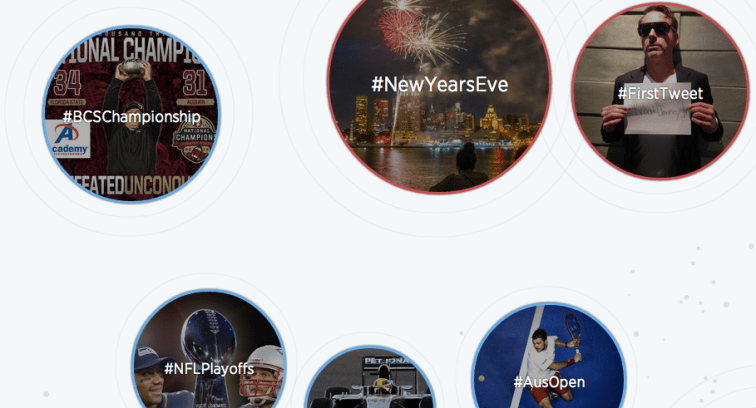 Twitter Moments 2014