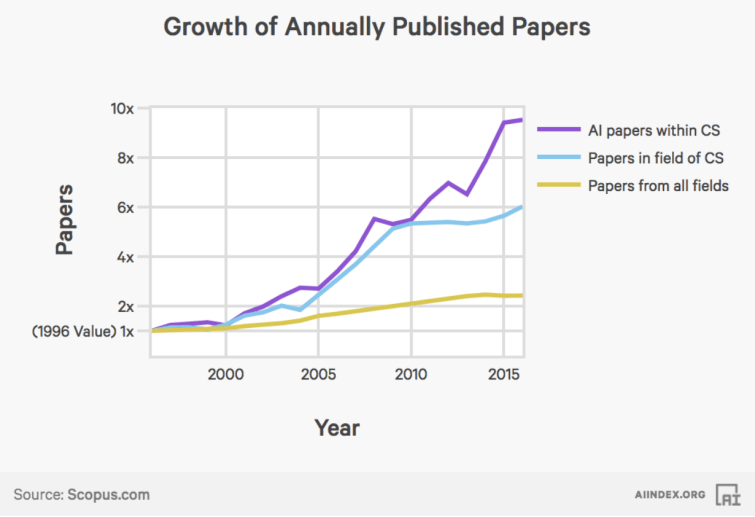 Screen Shot 2018-12-07 at 3.18.47 PM